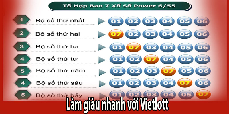 Làm giàu nhanh với Vietlott